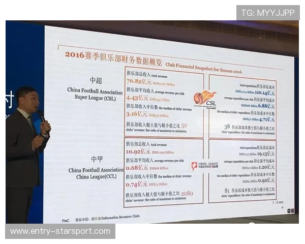 俱乐部门票收入再创新高 粉丝基础稳固，俱乐部要钱吗