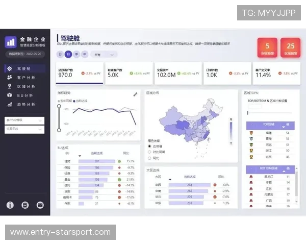比赛关键数据对比图表，比赛的数据
