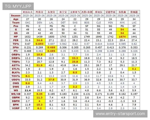 欧洲超级杯关键比赛战术板数据应用